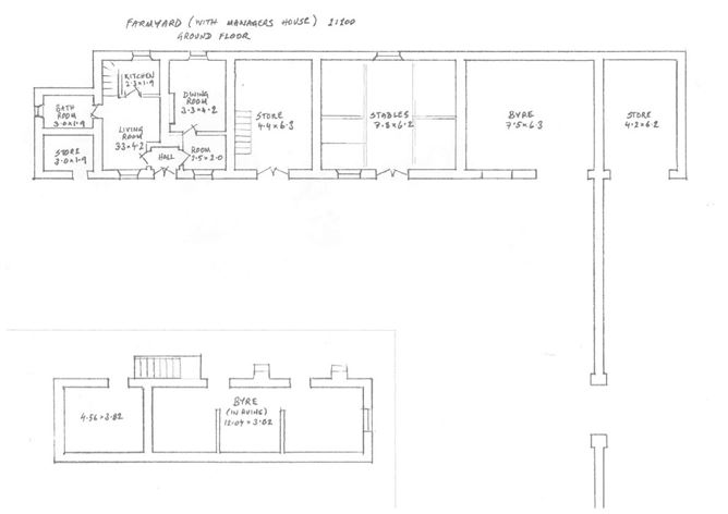 The Hall Demesne, Mountcharles, Donegal