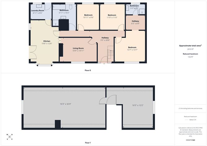 Newtown, Freshford, Kilkenny