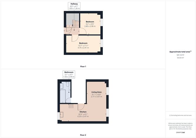 3 The Grainstore, City Centre, Galway City