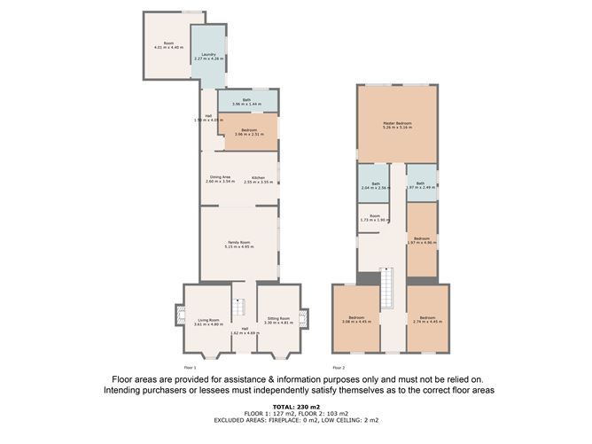 31, Balbriggan Street, Skerries, County Dublin