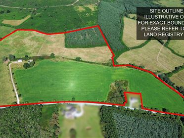 Ballynoe, Lombardstown, Mallow, Cork