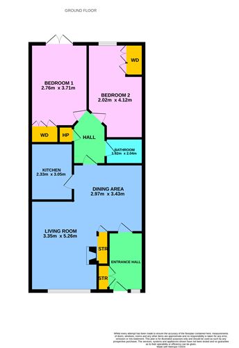 38 The Headlands, Putland Road, Bray, Co. Wicklow