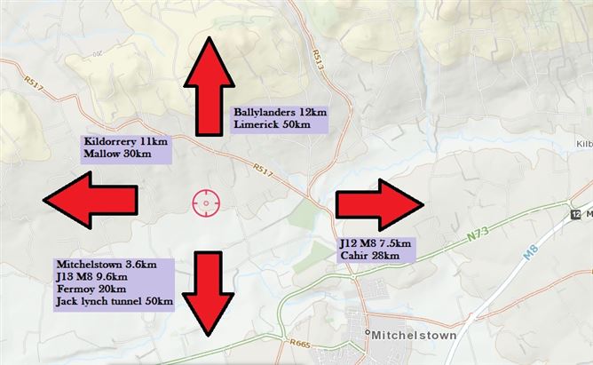 Boolakelly, Mitchelstown, Cork