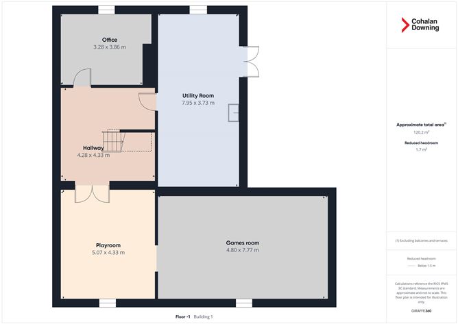 Ballinvarrig, Roberts Cove, Minane Bridge, Cork