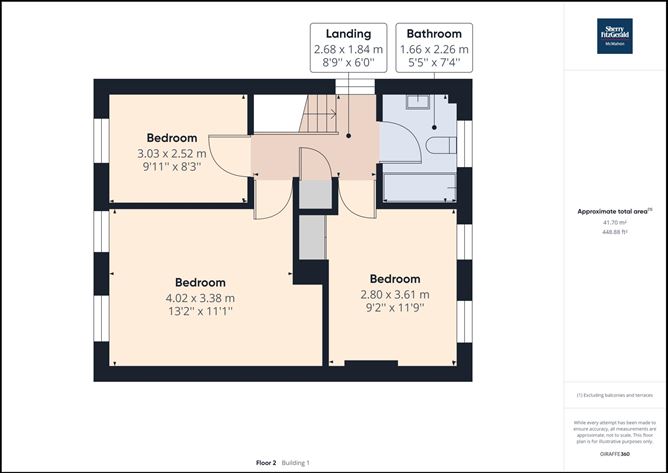 20 Pine Grove, Gort Road, Ennis, Co. Clare