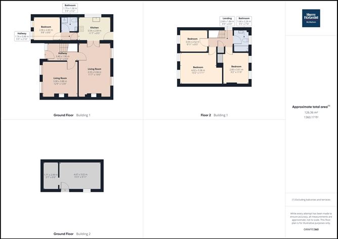 20 Pine Grove, Gort Road, Ennis, Co. Clare