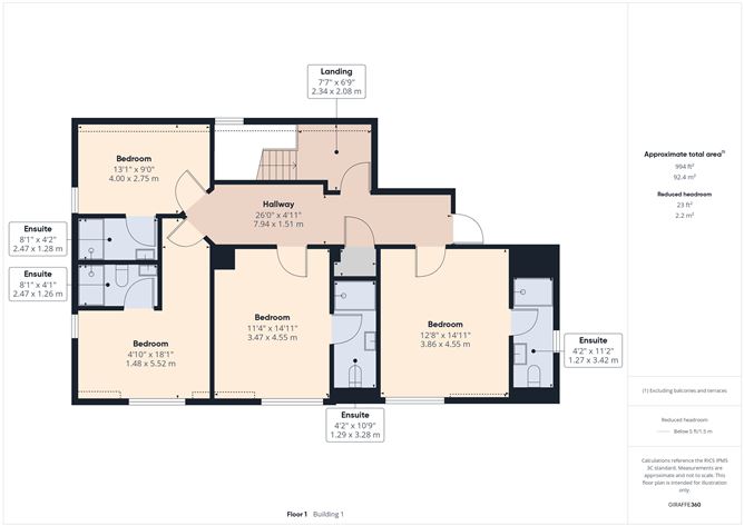 Bottlegate, Faithlegg, Waterford