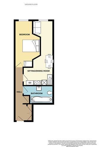 19A Blackhall View, Stoneybatter, Dublin 7