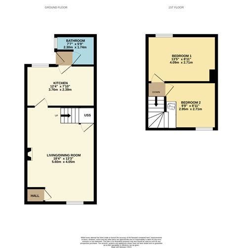 Cowton Cottage, 41 Viking Road, Stoneybatter, Dublin 7