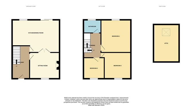 9 Elm Mount Crescent, Beaumont, Dublin 9