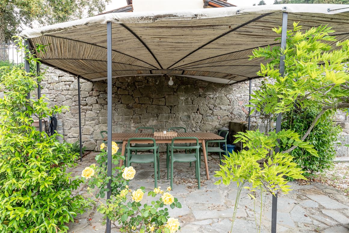 Country Views,Poggio Alla Croce, Tuscany, Italy