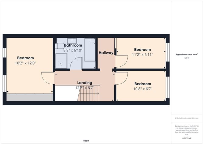 21 Butlers Place, Lakeside, Kilkenny, Kilkenny