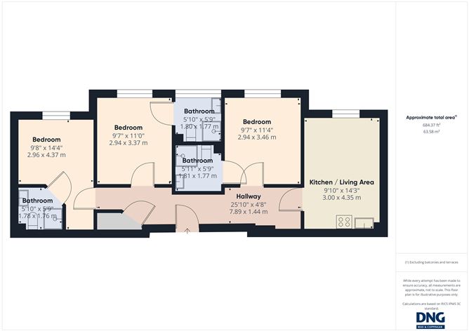 Apt. No., 6 Riverwalk, Block 3, Inner Ring Road, Waterford City