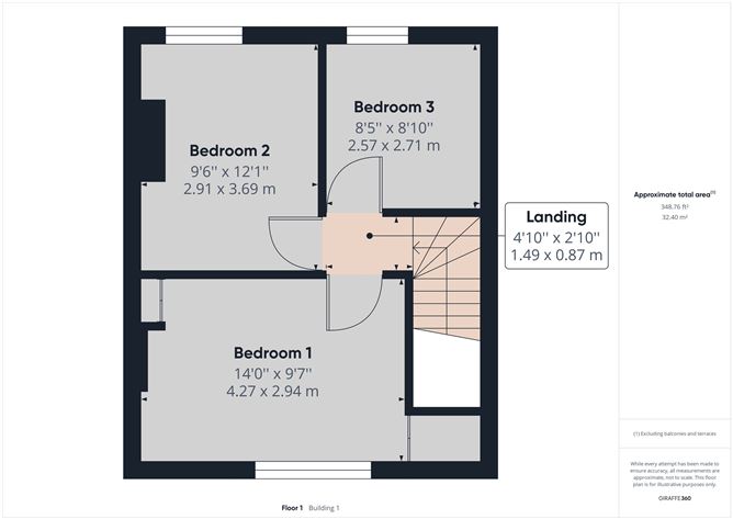 77 Kennedy Park, Thurles, Co. Tipperary