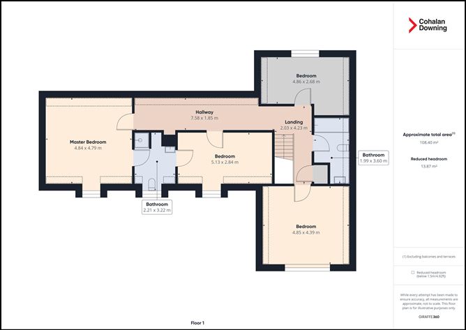 Kilnaglory Lodge, Greenfield, Ballincollig, Cork