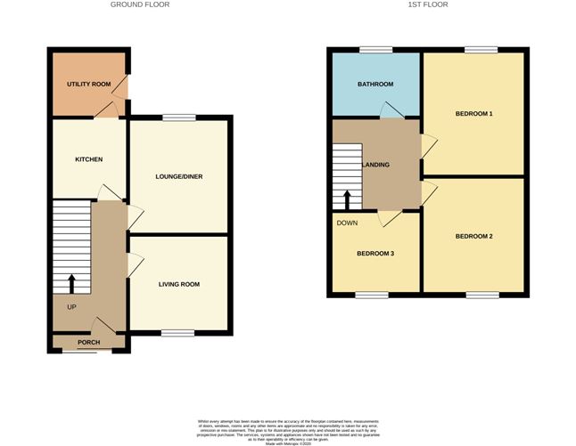 84 Chanel Road, Artane, Dublin 5