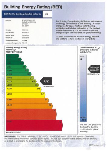 27 Meadowlands, Bandon,   West Cork