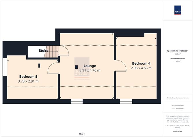 Cooleycall Farmhouse on c. 20.5 Acres, Baldwinstown, Bridgetown, Wexford