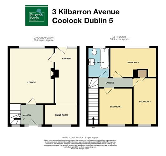 3 Kilbarron Ave, Coolock,   Dublin 5