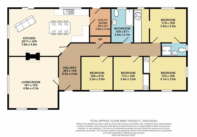 Meelick, Swinford, Co. Mayo