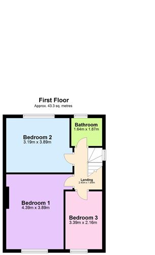 34 Craigford Drive, Killester, Dublin 5