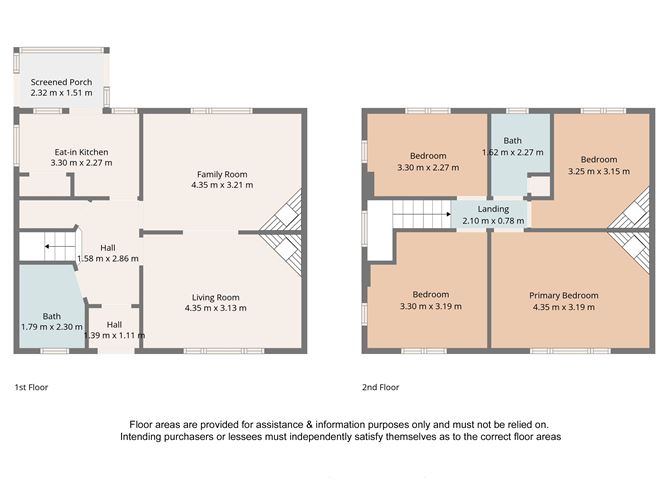 Aurilton, 262 GRIFFITH AVENUE, Drumcondra, Dublin 9