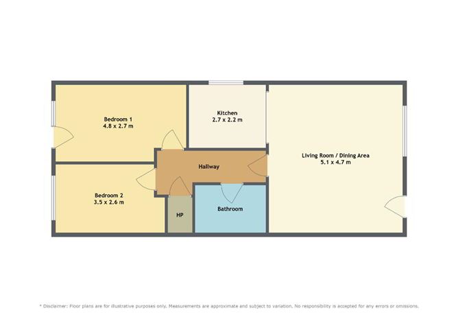 Property Image