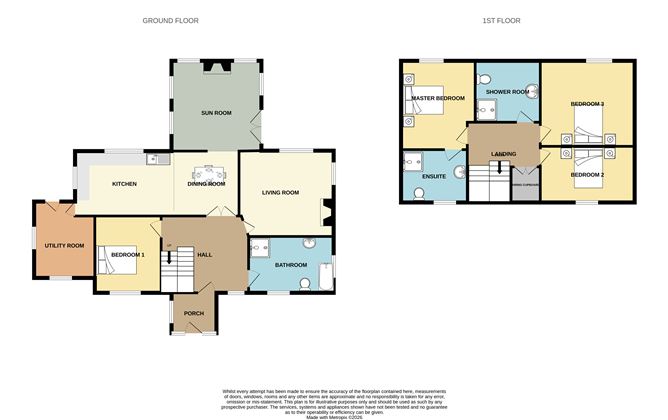Floor plan — Ballyrisode, Goleen,   West Cork