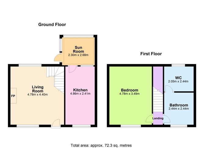 7 Breffni Terrace , Sandycove, Dublin