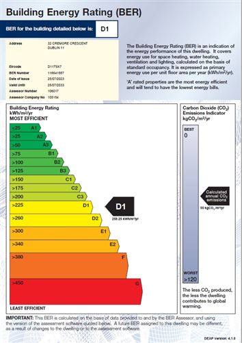 32 Cremore Crescent, Glasnevin, Dublin 11