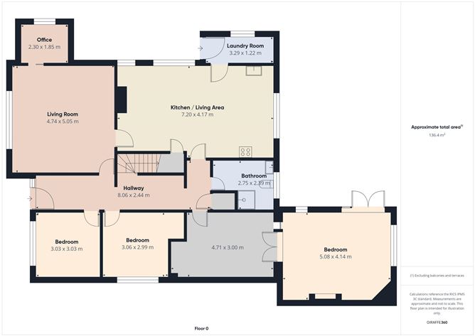 Cullionbeg, Mullingar, Co. Westmeath