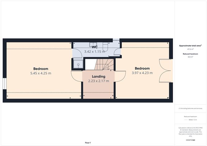 Cullionbeg, Mullingar, Co. Westmeath