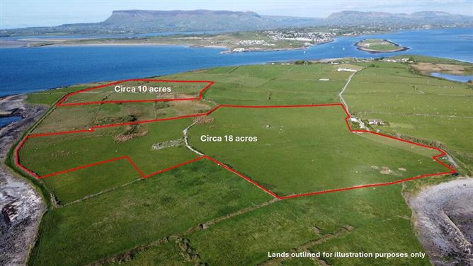 Coney Island, Rosses Point, Sligo