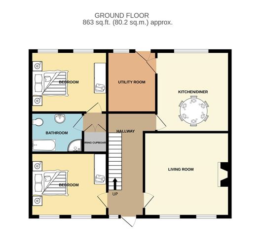 Cotteen, Derrybeg, Donegal