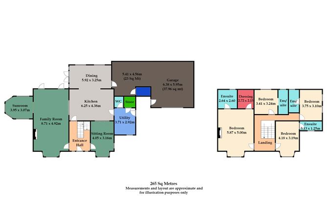 3 Hazel Manor, Cooksland, Dunshaughin, Co. Meath