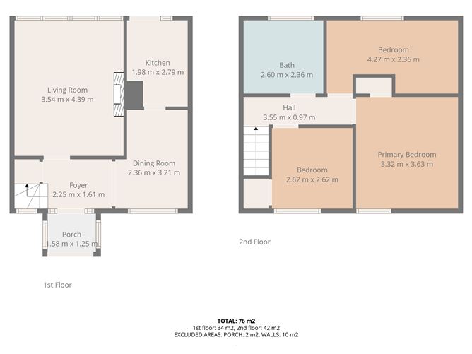 23 Castlekevin Road, Kilmore, Dublin 5