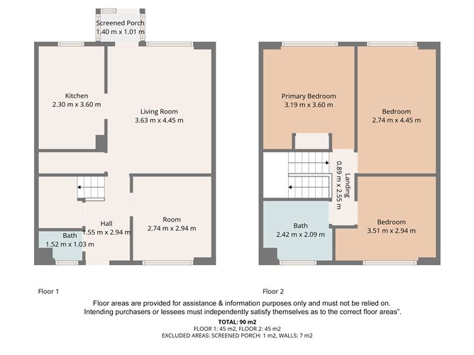 83 Sandyhill Gardens , Ballymun, Dublin 11