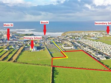 Image for Land at Church Road, Ballybunion, Kerry