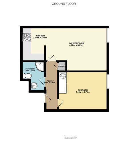Apt 14, Glenmalure Court, Rialto, Dublin 8