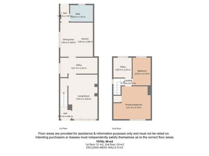 58 FAUSSAGH ROAD, Cabra, Dublin 7