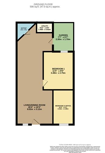 Property Image