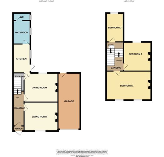 4 Church Road, East Wall, Dublin 3