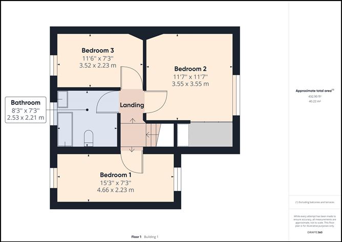 1 Connolly Terrace, Stradavoher, Thurles, Co. Tipperary