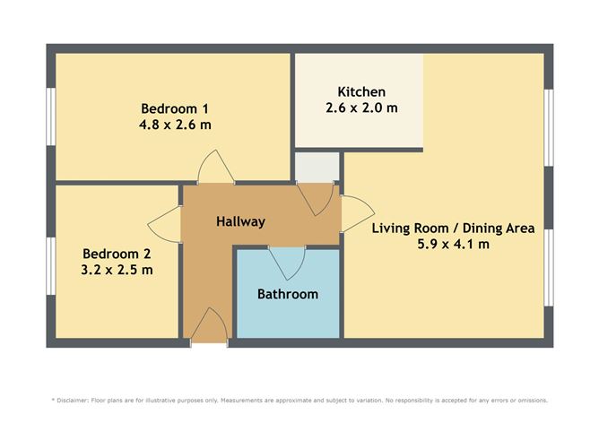 Property Image