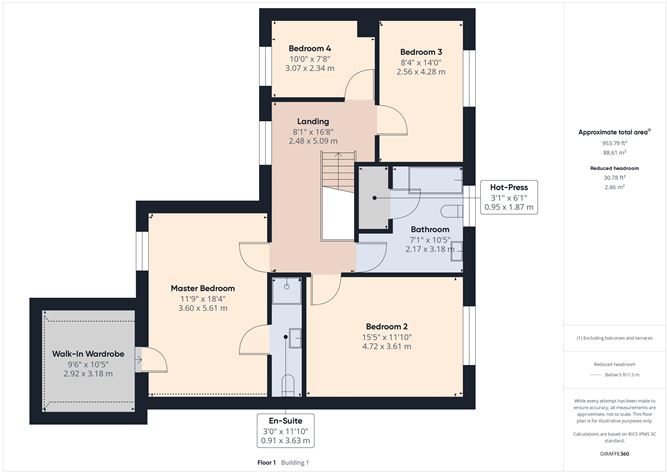 31 The Willows, Clongour, Thurles, Co. Tipperary