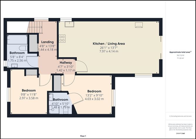 29 Pebble Lawn, Pebble Beach, Tramore, Waterford