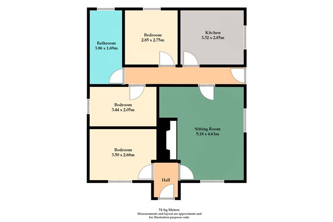 Property Image