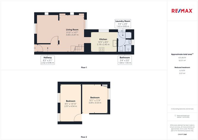 2 Abbey View, New Ross, Wexford