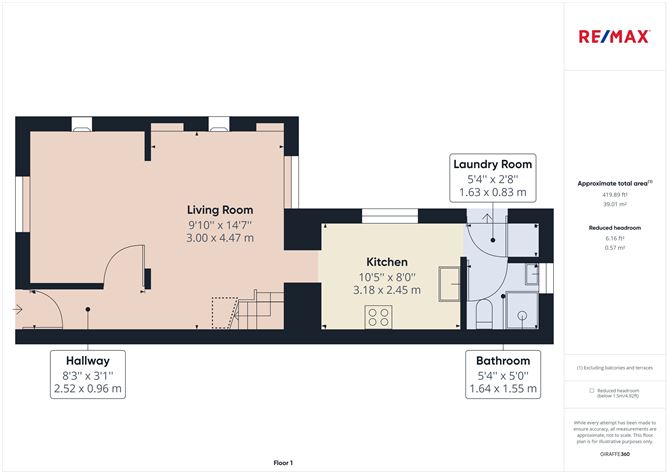 2 Abbey View, New Ross, Wexford