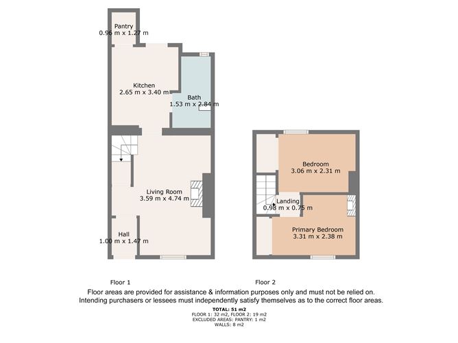 54 Saint Ignatius Road, Phibsborough, Dublin 7, Co. Dublin